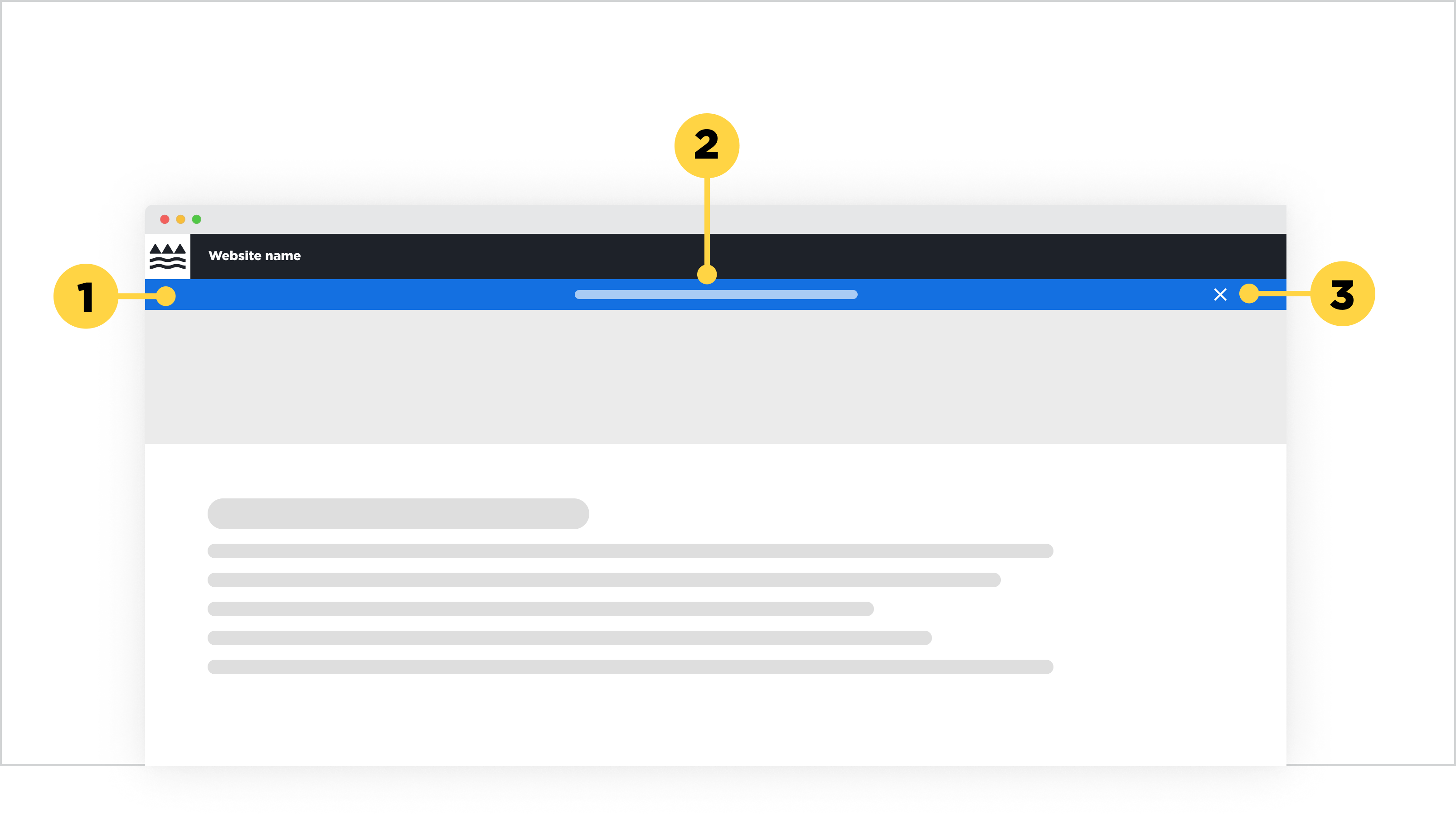 Alert banner wifreframe with numbers indicating rules