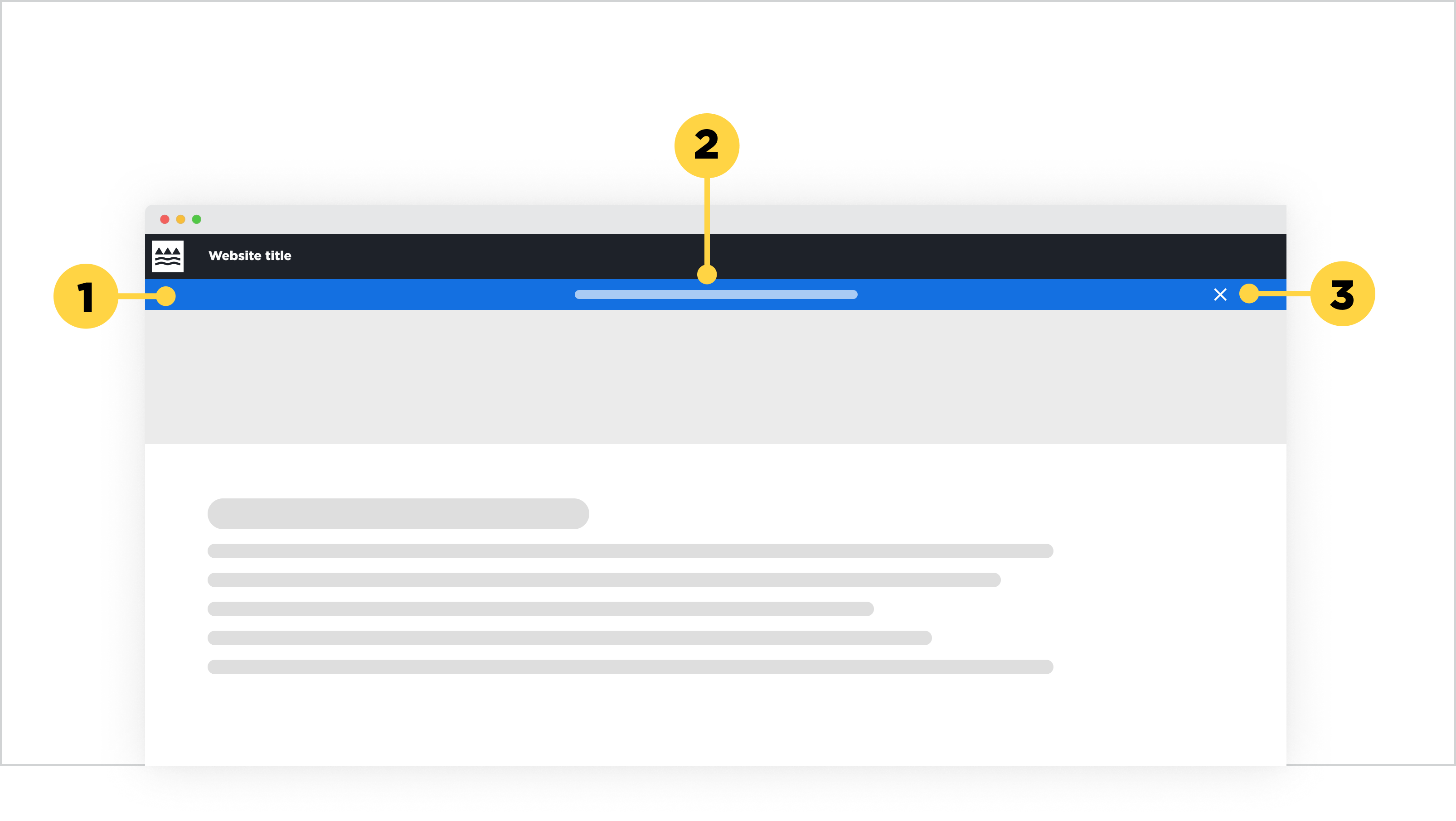 diagram of alert banner structure pointing out text alignment to the left and close button on the right