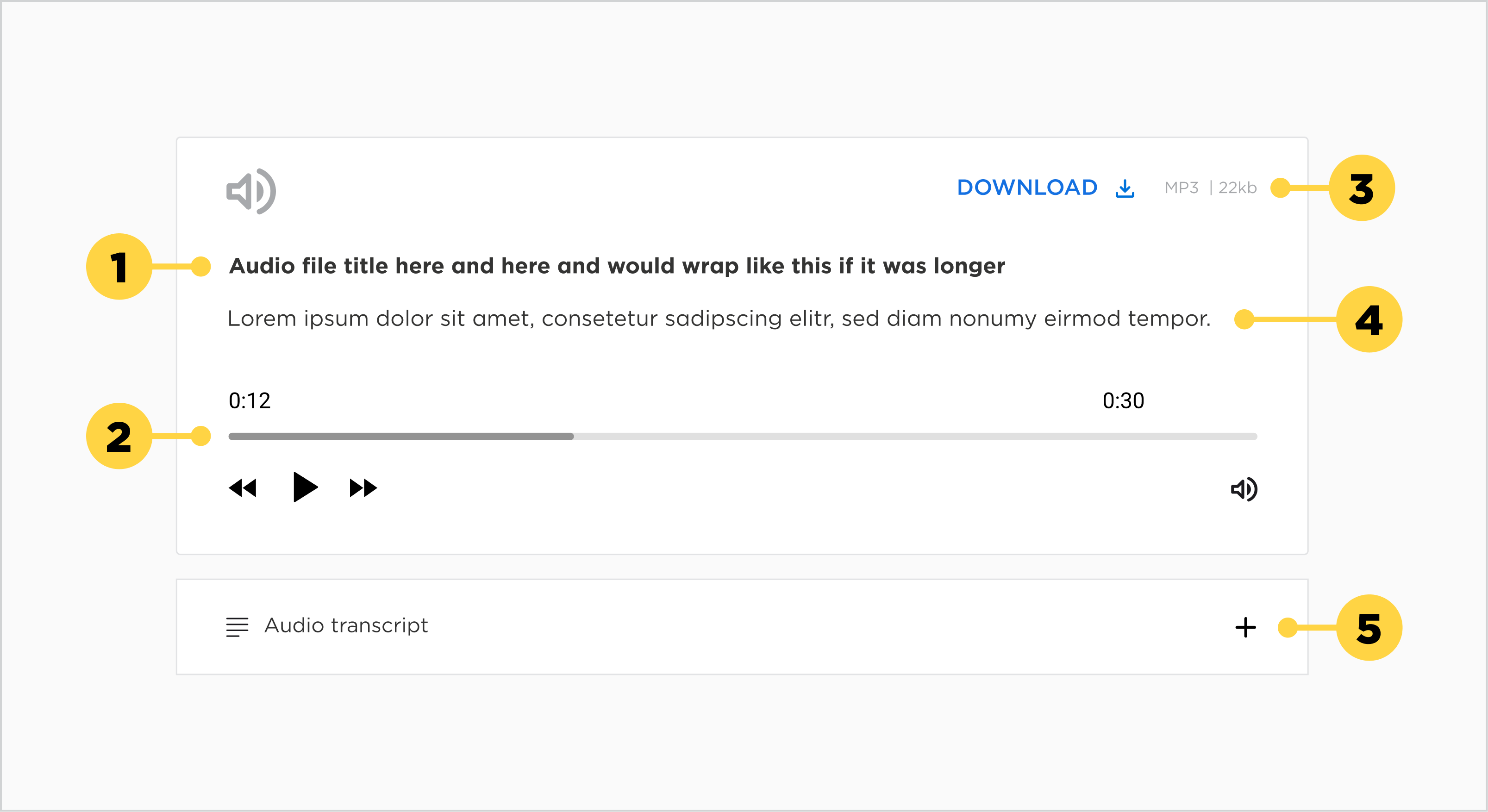 Diagram of audio component with highlighted features