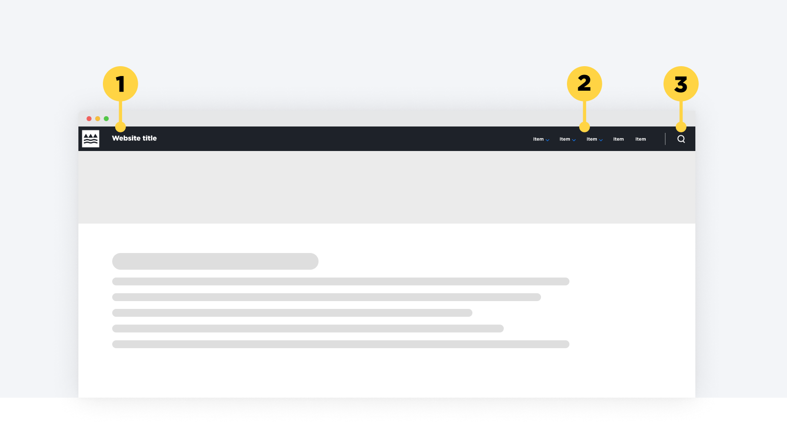 Structure of the ministry of education header component