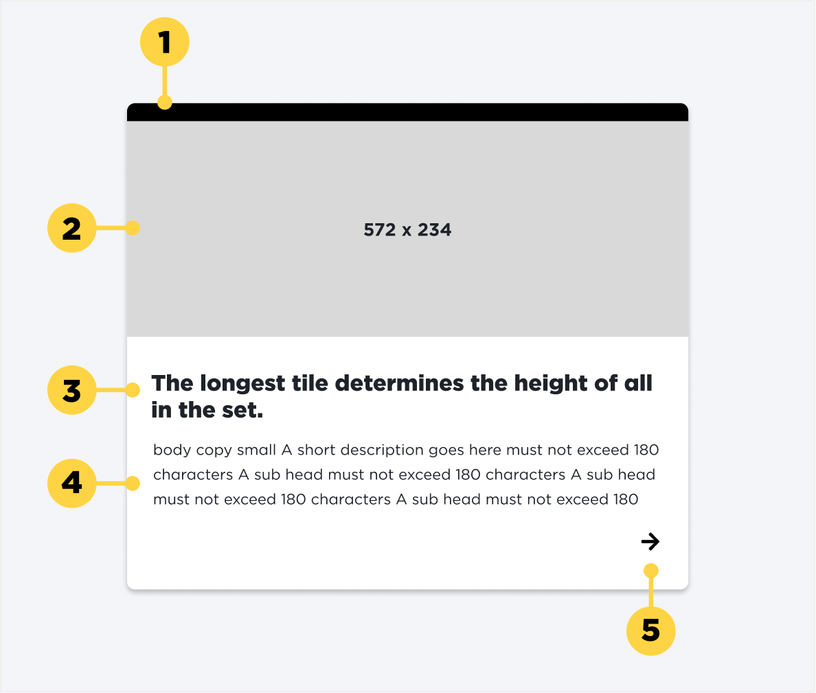 Large card with image