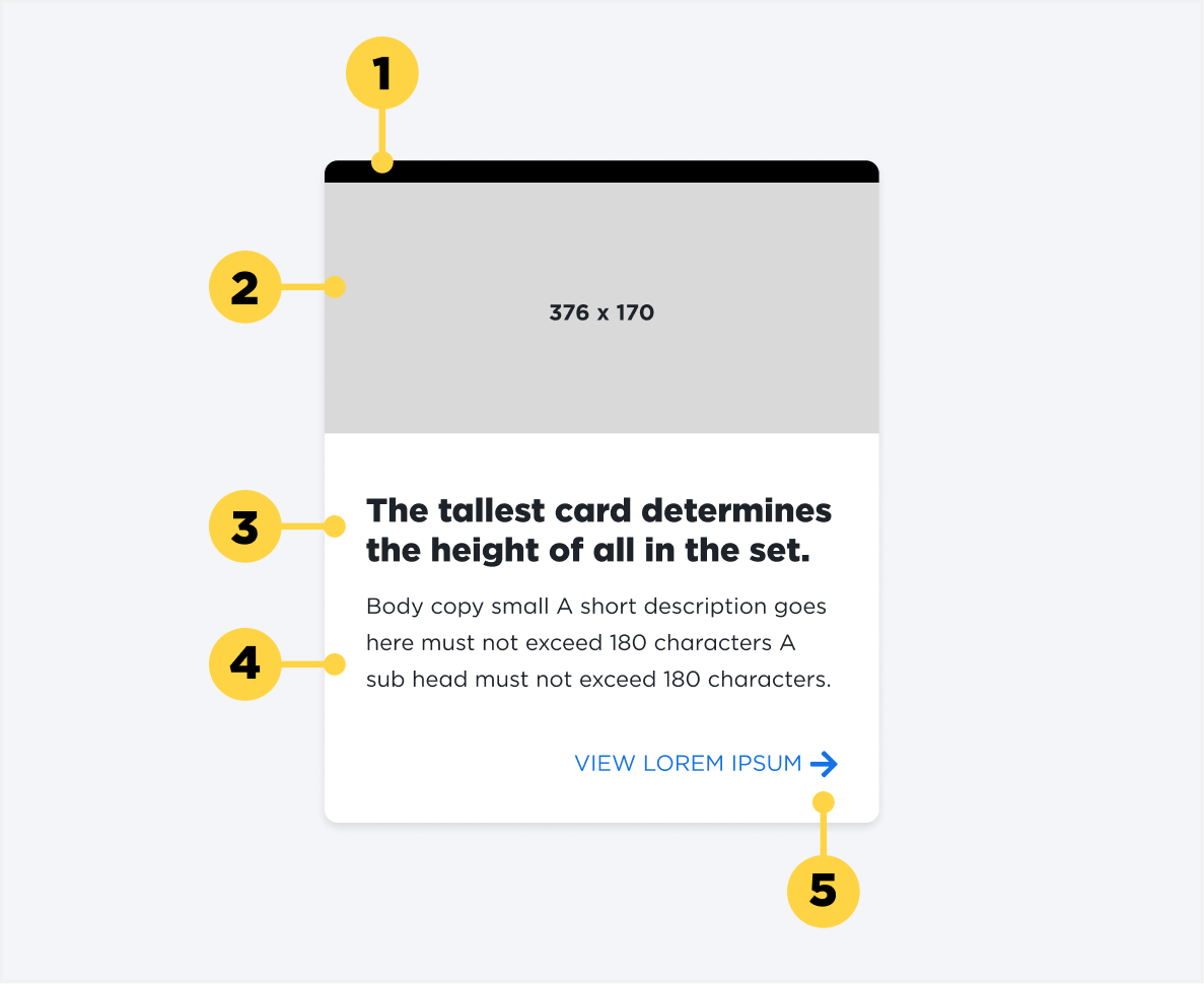 Small card with image